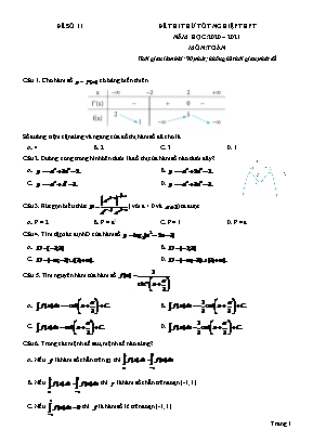 Đề thi thử Tốt nghiệp THPT môn Toán - Đề số 11 - Năm học 2020-2021 (Có đáp án)